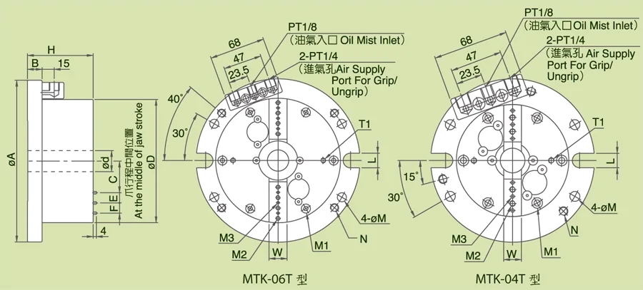 Precision Air Chuck Fixtures